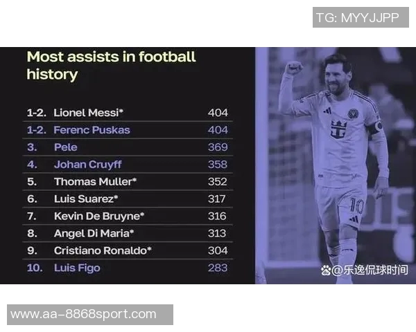 迈阿密国际2025赛季创队史新高进球纪录98球引发热议 迈阿密国际2025赛季创队史新高进球纪录98球引发热议